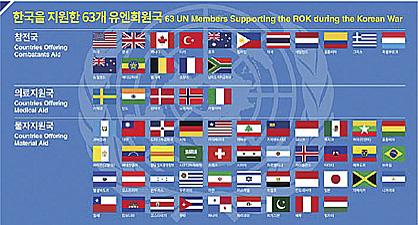 계명대학교 발전기금 이미지